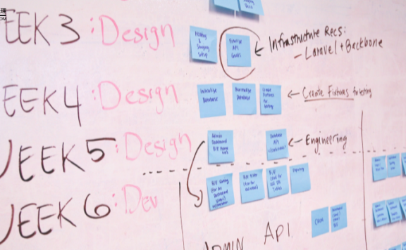 从零建立赋能业务的数据中心「逻辑框架」